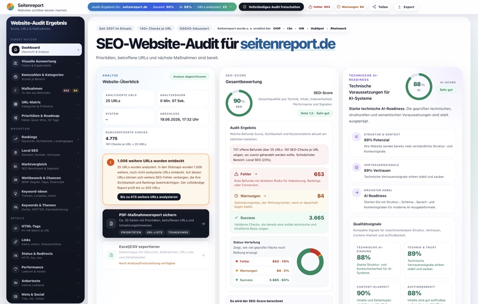 Seitenreport SEO-Audit Dashboard mit Scores, Findings und Benchmark-Daten