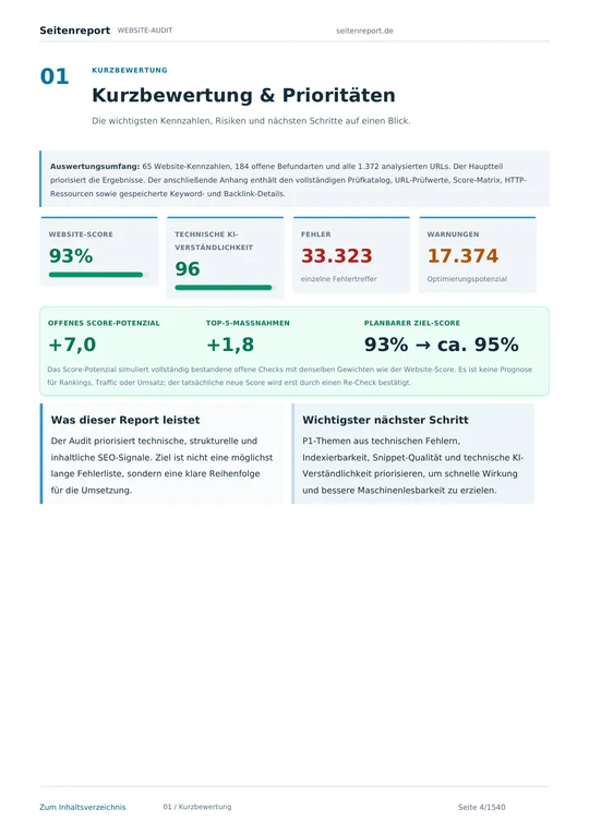 Originalseite 4 des Beispielreports vom 11.09.2026: Kurzbewertung